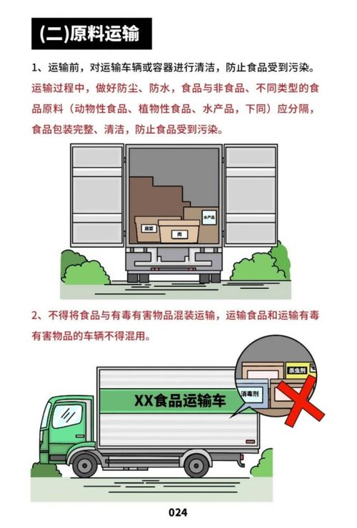 规范餐饮服务，守护舌尖安全——《餐饮服务食品安全操作规范宣传册》解读