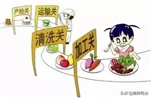 2019年秋季餐饮服务食品安全预警公告——筑牢食品安全防线，守护秋季“舌尖安全”